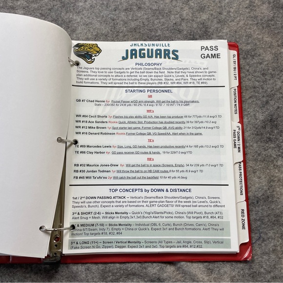 NFL Playbook Buffalo Bills Defense Anthony Weaver Football Collectable - Picture 12 of 14